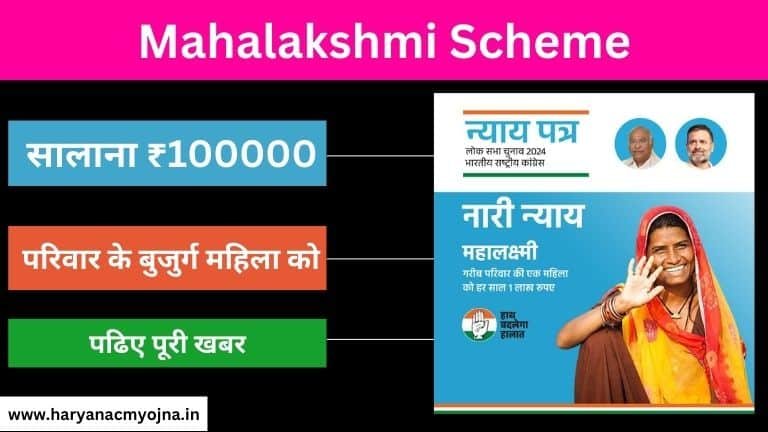 Mahalakshmi Scheme Congress: सरकार देगी महिलाओं को ₹100000 सालाना, लाभ और विशेषताएं