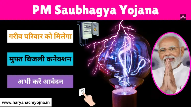 PM Saubhagya Yojana 2024: मुफ्त में दिए जाएंगे बिजली कनेक्शन, हर घर होगी रोशनी, आवेदन करें