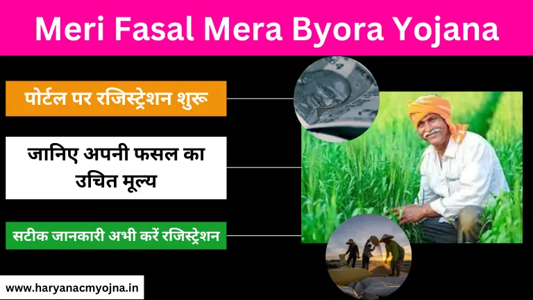 Meri Fasal Mera Byora Yojana: लाभ और विशेषताएं, किसानों के लिए खुशखबरी (मेरी फसल मेरा ब्योरा योजना)