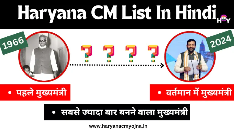 Haryana CM List In Hindi