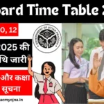 UP Board Time Table 2025