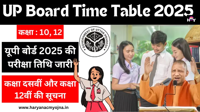 UP Board Time Table 2025