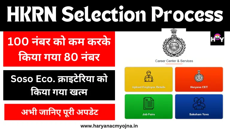 HKRN Selection Process