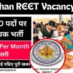 Rajasthan REET Vacancy 2024